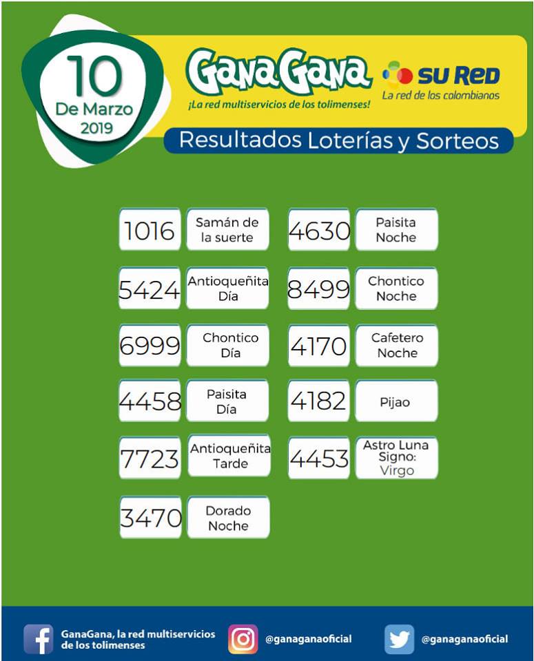 10 03 2019 resulatados loterias y sorteoos