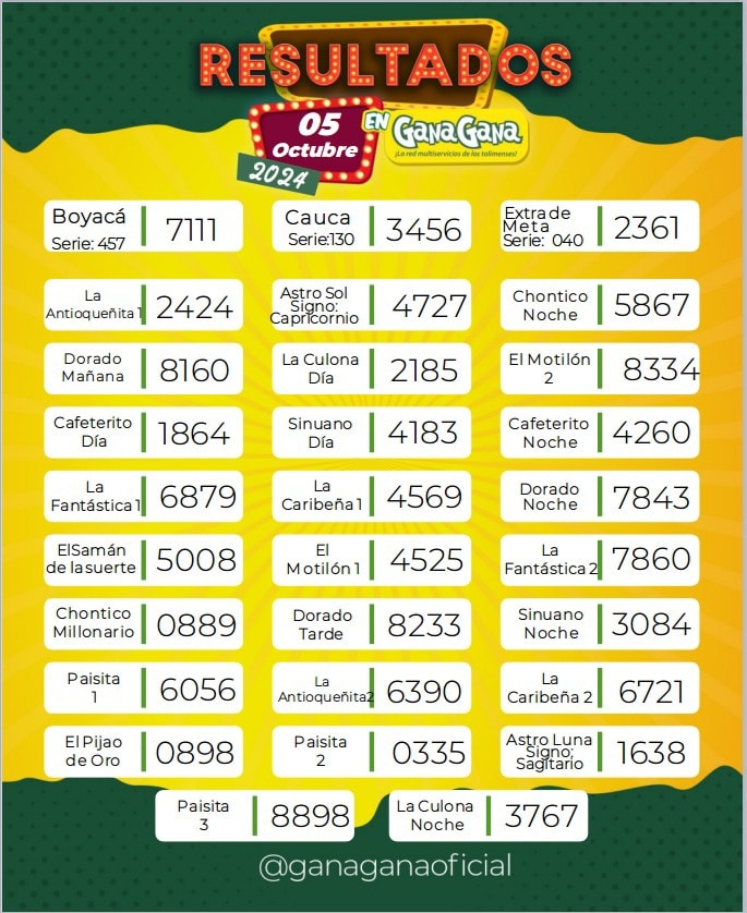 Resultados 05 Oct