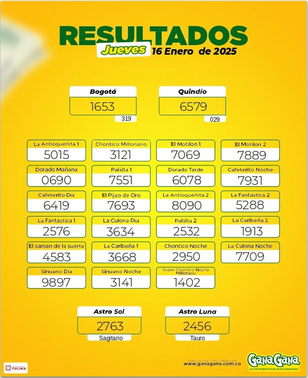 Resultados 16 Ene