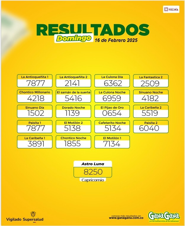 Resultados 16 Feb