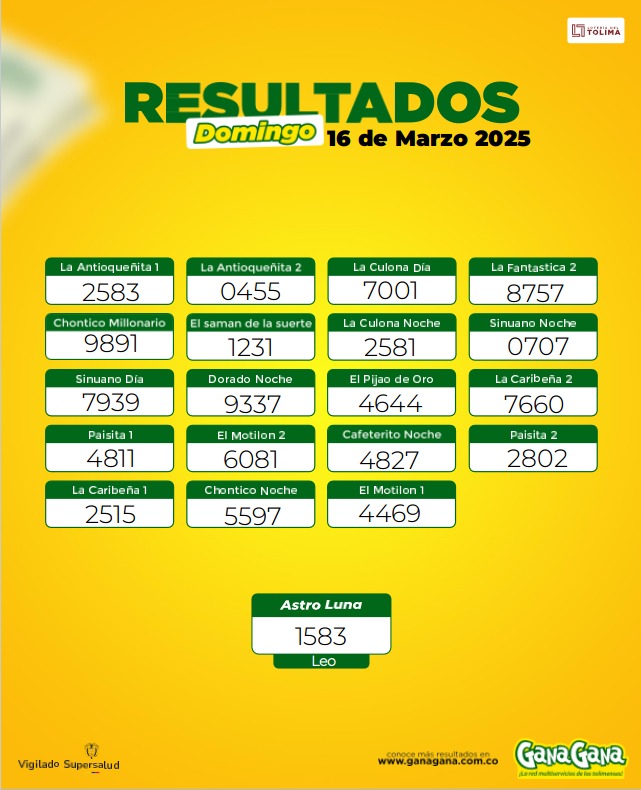 Resultados 16 Marjpg