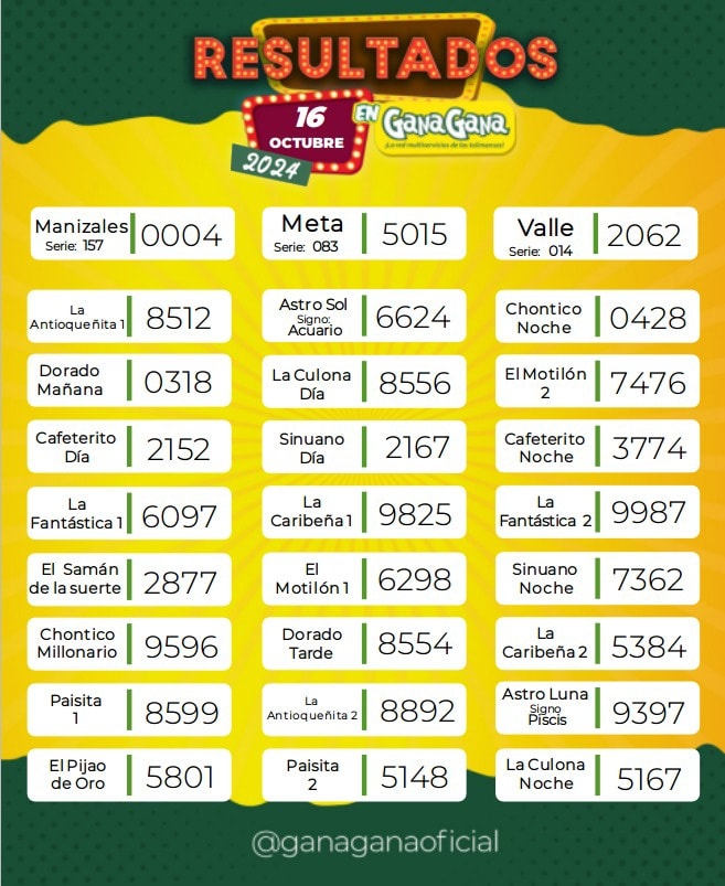 Resultados 16 Oct