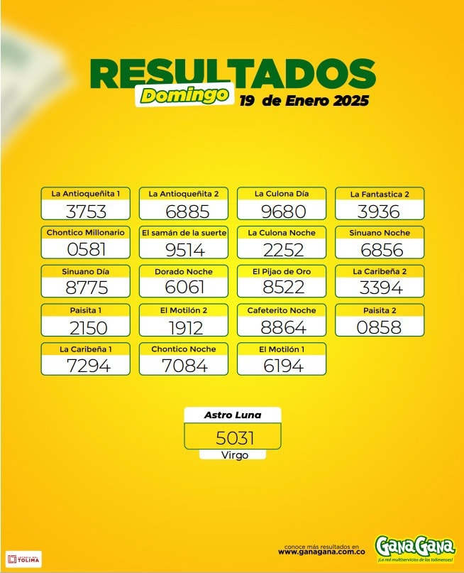 Resultados 19 Ene