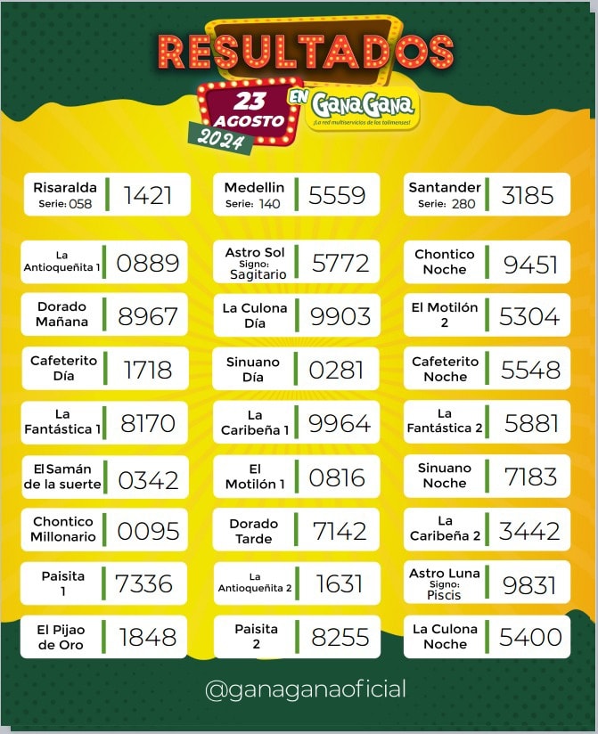 Resultados 23 Ago