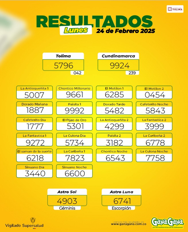 Resultados 24 Feb