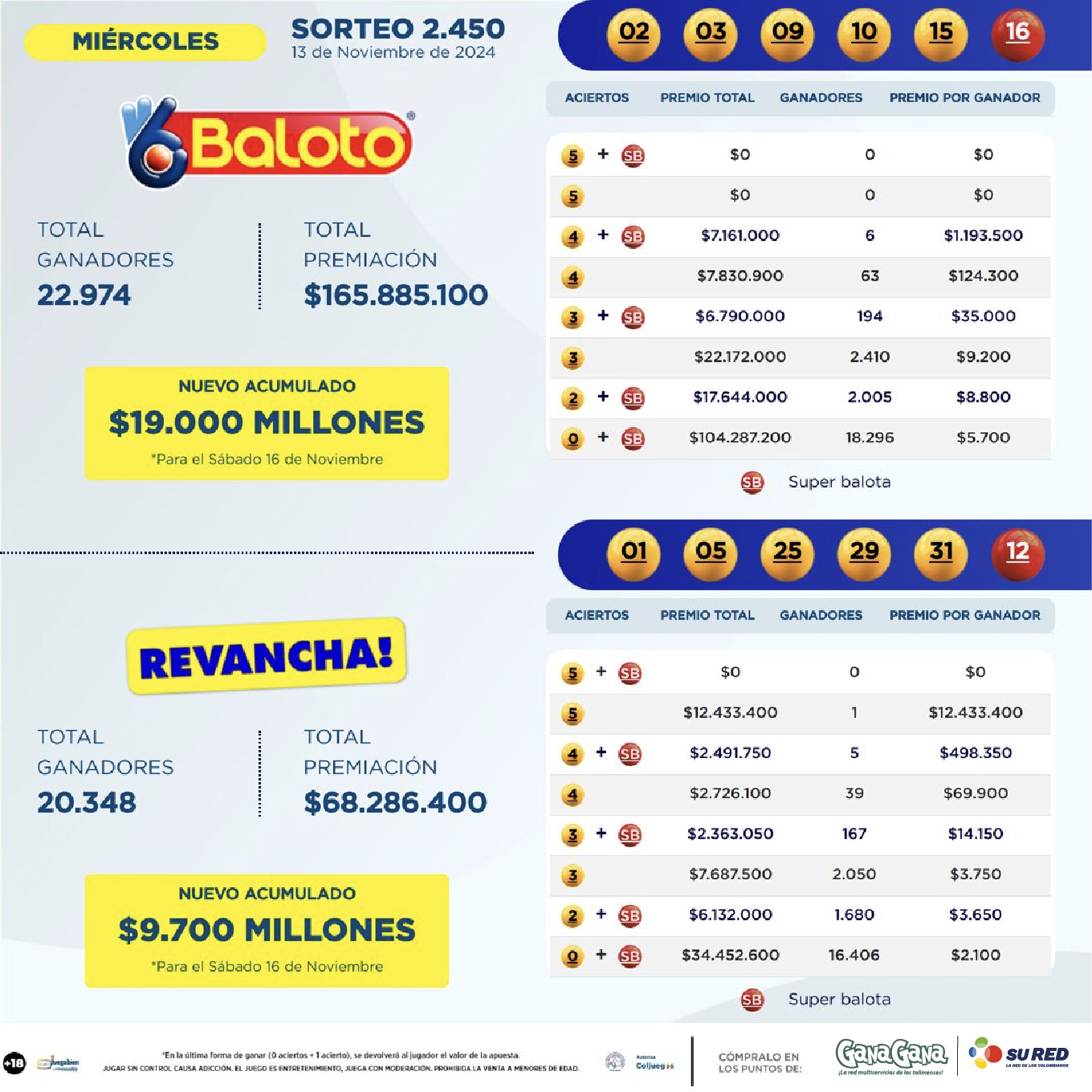 Resultados Baloto 13 Nov 01