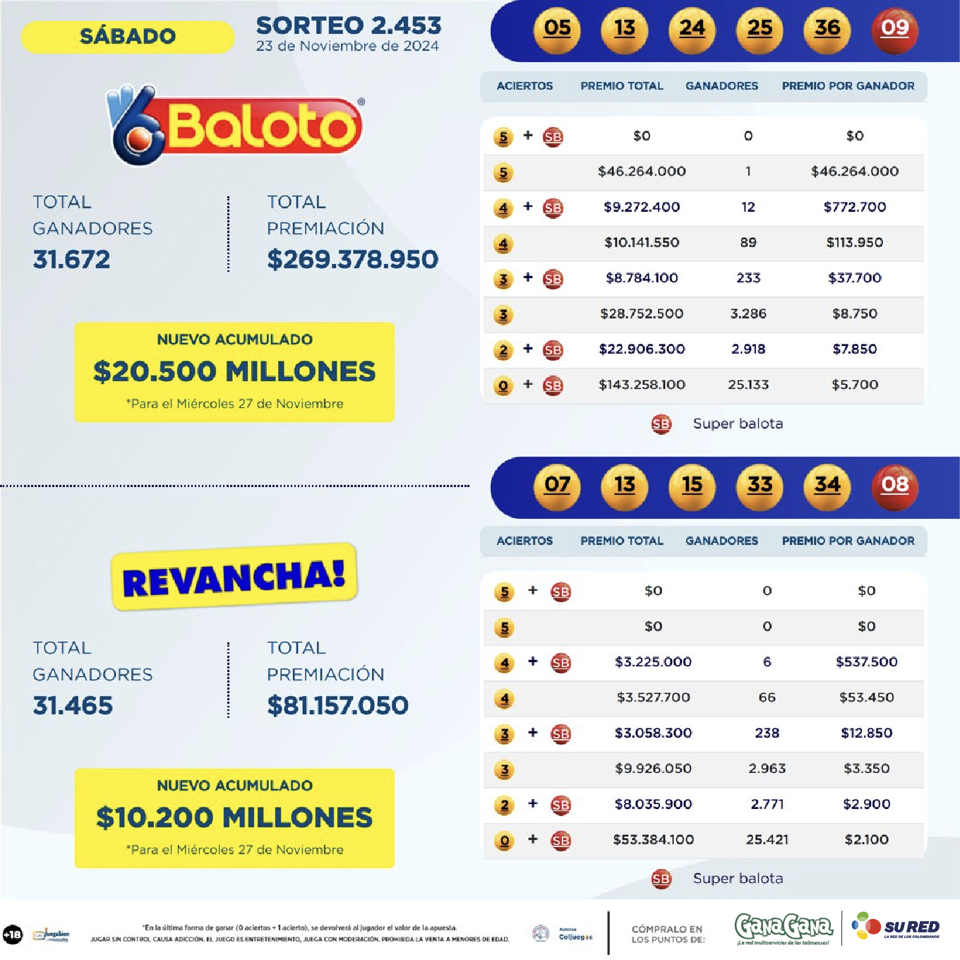 Resultados Baloto 23 Nov 01