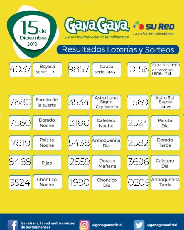 loteria y resultados 15 12 2018