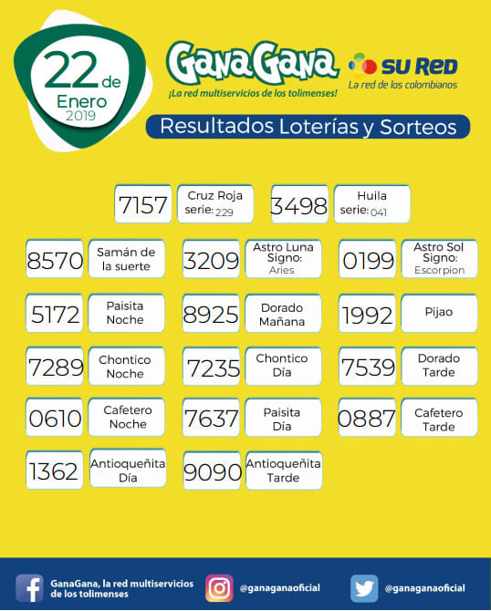 resultado y loterias 22 01 2019