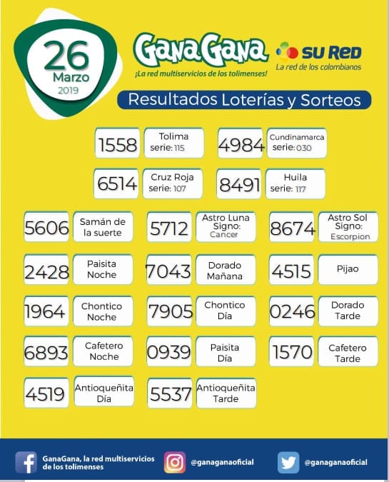 resultado y loterias 26 03 2019