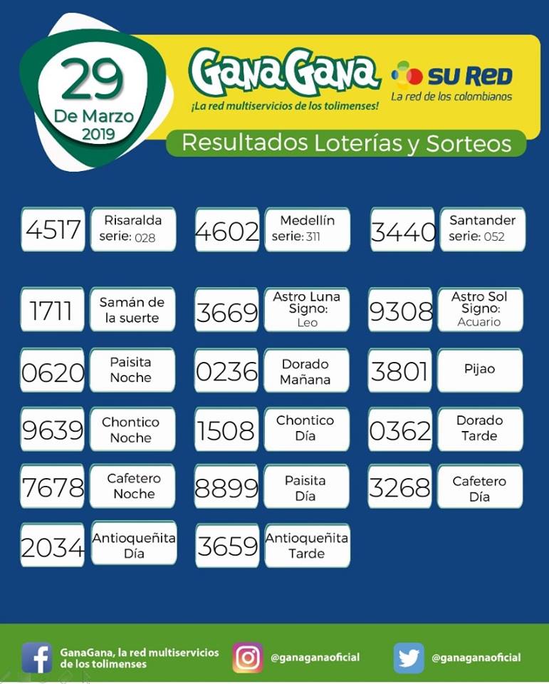 resultado y loterias 30 03 2019