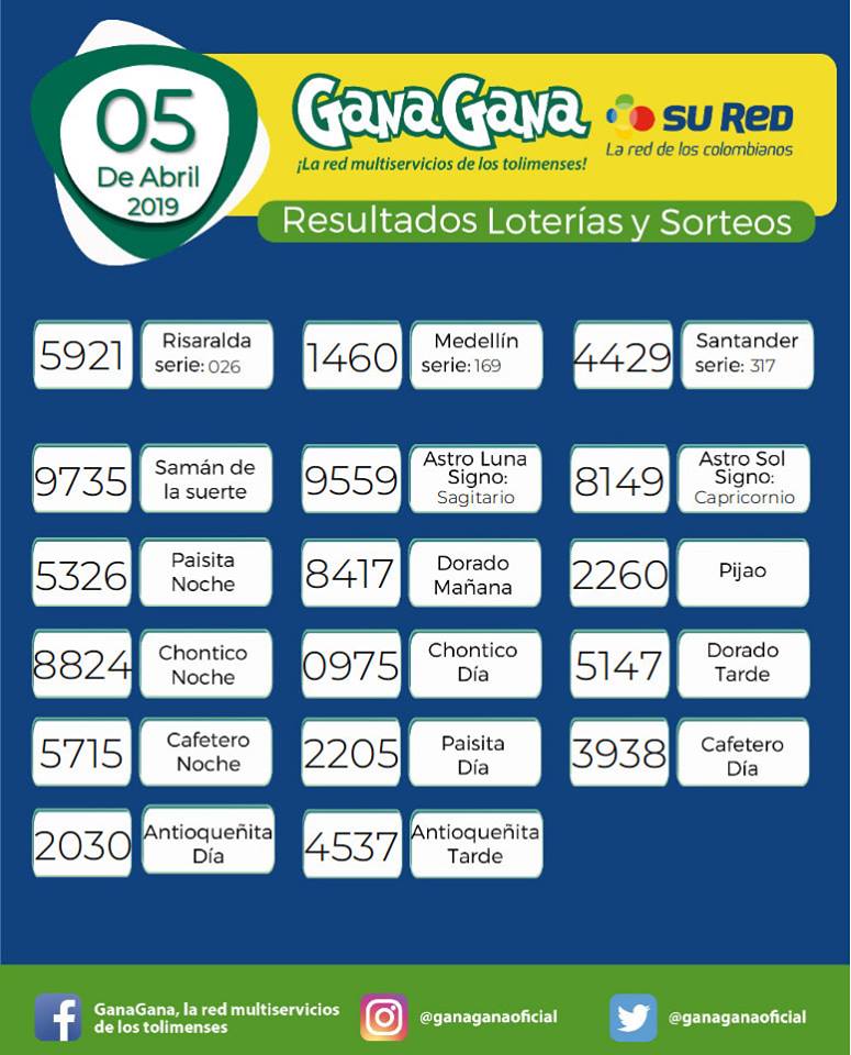 05 04 2019 resulatados loterias y sorteoos