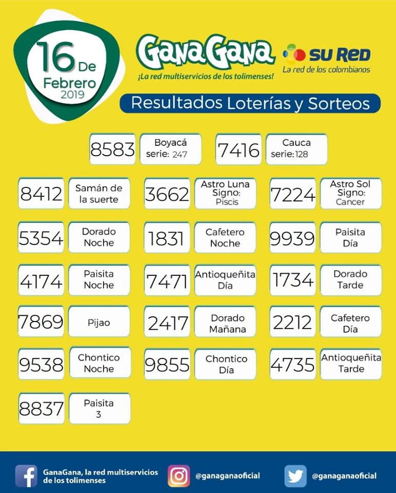 16 02 2019 resulatados loterias y sorteoos