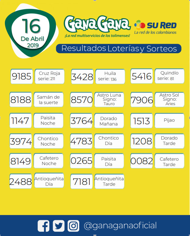 16 04 2019 resulatados loterias y sorteos