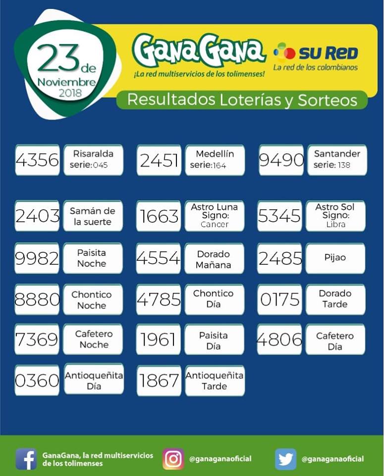 23 11 2018 resulatados loterias y sorteos