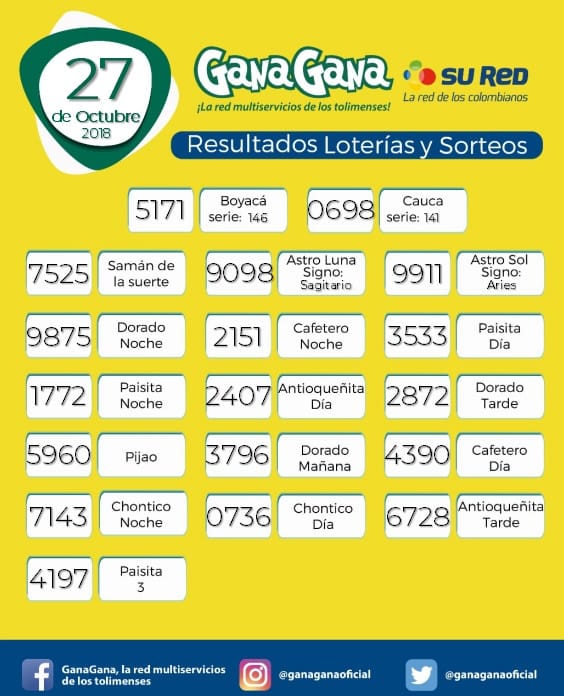 27 10 2018 resulatados loterias y sorteos