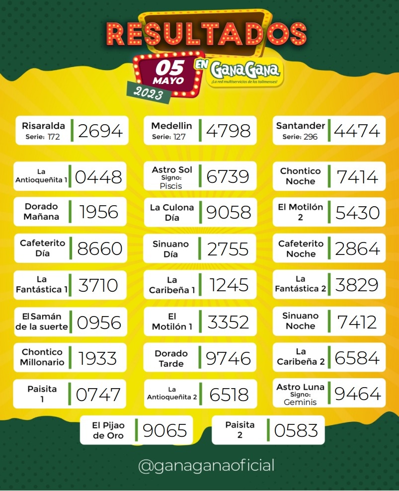 Resultados 05de mayoo