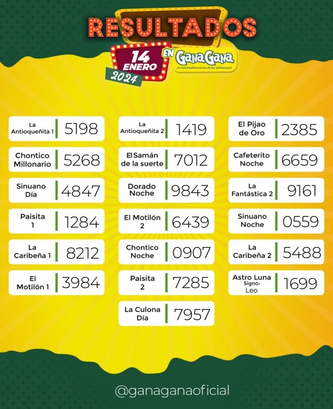 Resultados 14 Ene