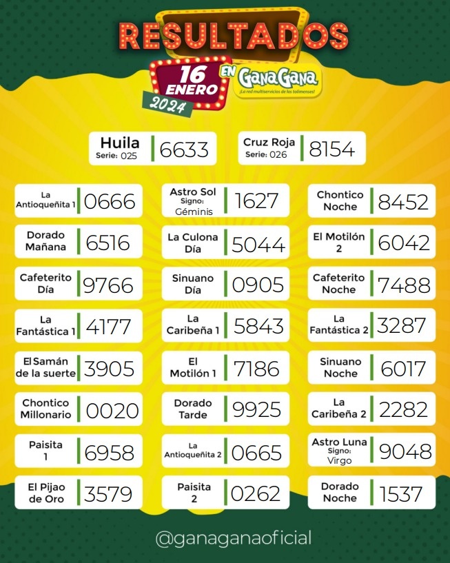 Resultados 16 Ene