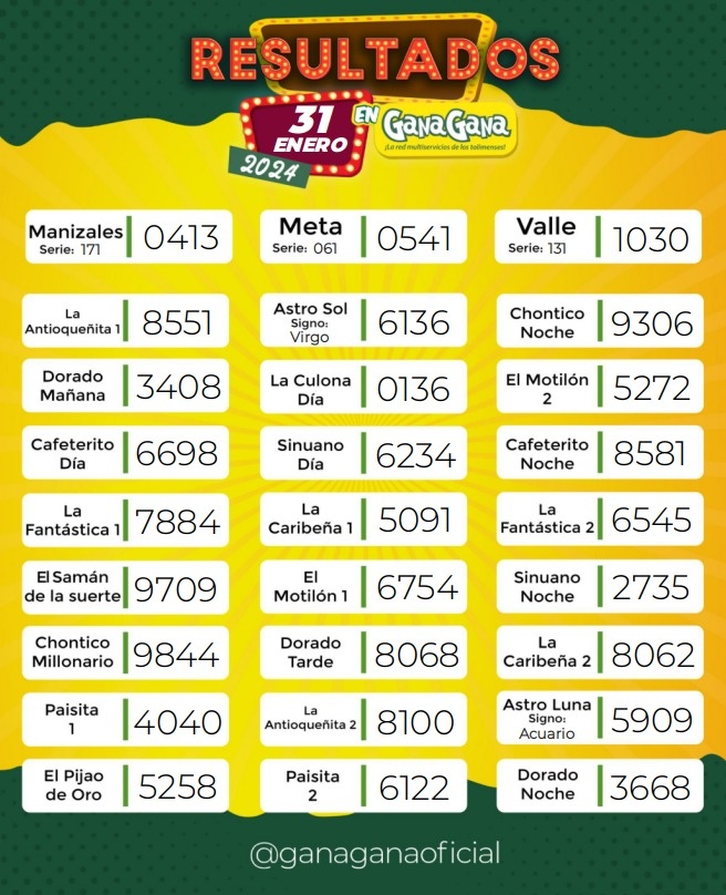 Resultados 31 Ene