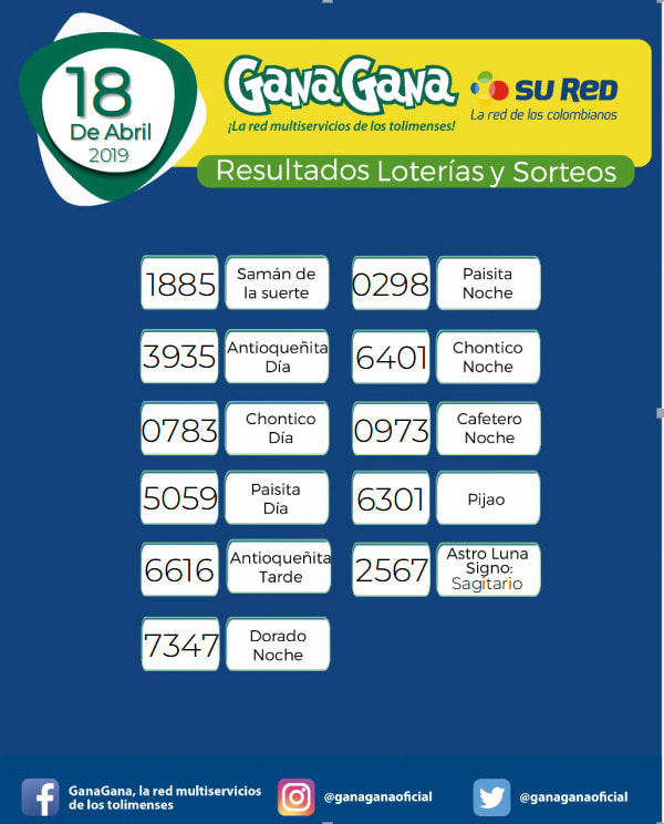 18 04 2019 resulatados loterias y sorteoos