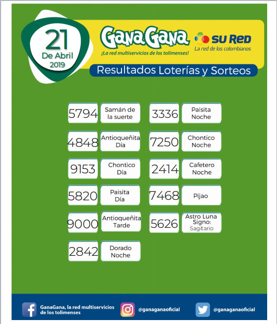 21 04 2019 resulatados loterias y sorteoos